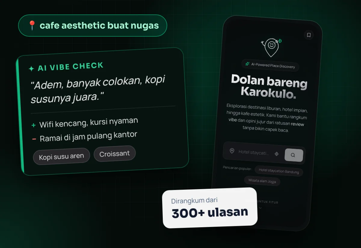 Tampilan Dolan